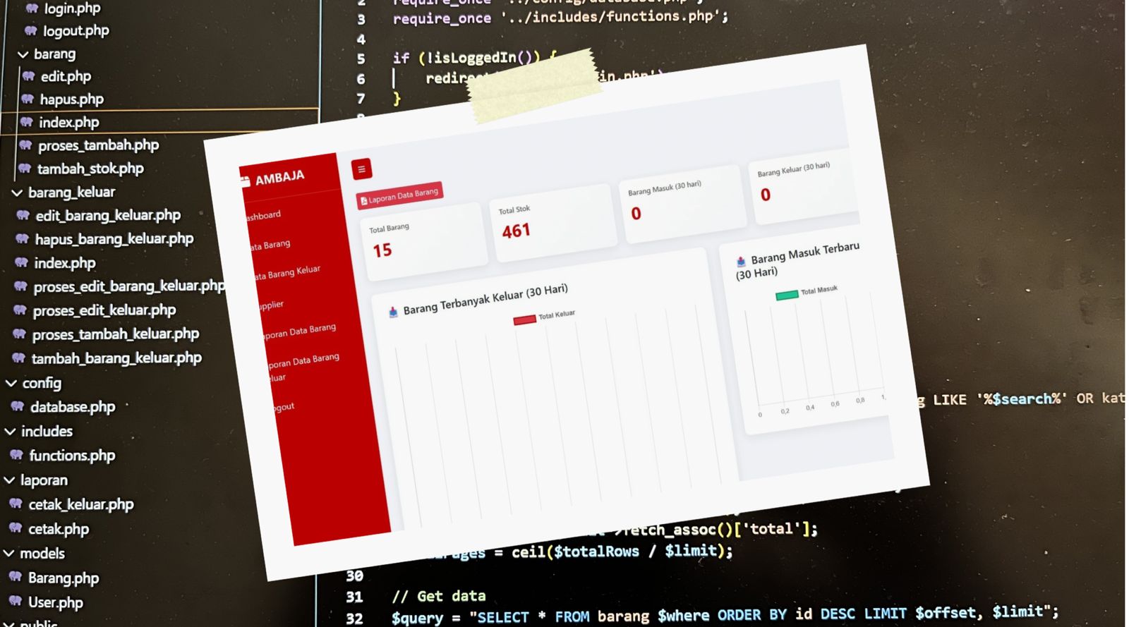 Mahasiswa Informatika UPGRIS Kembangkan Sistem Informasi Persediaan Barang Berbasis Web untuk Mendukung Digitalisasi Manajemen Stok di AMBAJA